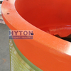 Fit for Metso Nordberg HP800 Cone Crusher Spare Part Bowl Short Head HT-1020057059