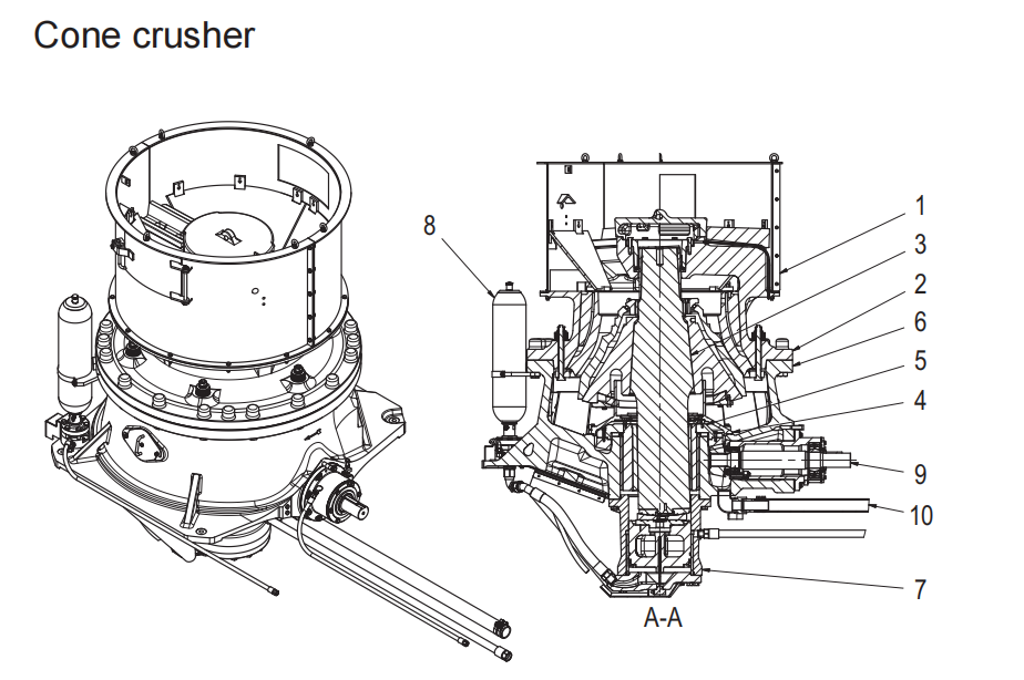 9b7b1c2f704c0f6479acc553a715a2da 9b7b1c2f704c0f6479acc553a715a2da